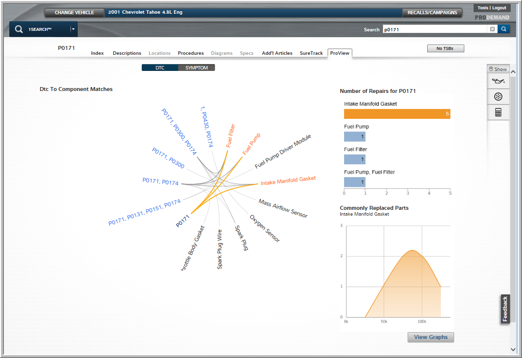 Mitchell 1 updates ProDemand with ProView troubleshooting tool | Fleet ...