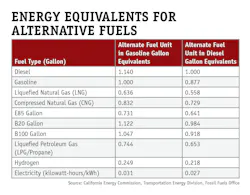 Cover Story Chart Fms0315 54d63c83949a7 Cover Story Chart Fms0315 54d63c83949a7
