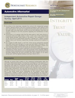 Garage Survey April 2015 Pg1 5570c1f65ea1f Garage Survey April 2015 Pg1 5570c1f65ea1f