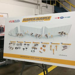 Saf Holland 5570708f4221f Saf Holland 5570708f4221f