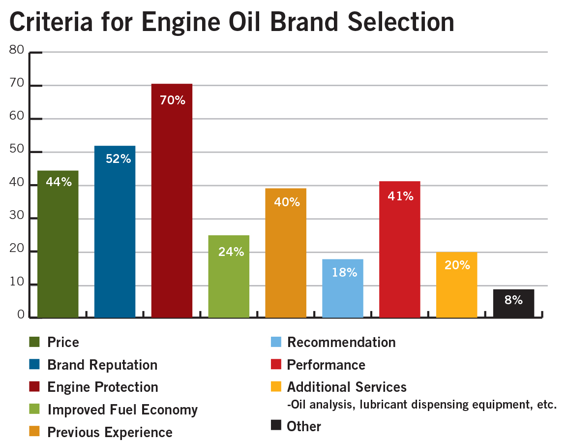 Uptime Criteria 558b215718de3