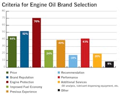 Uptime Criteria 558b215718de3 Uptime Criteria 558b215718de3