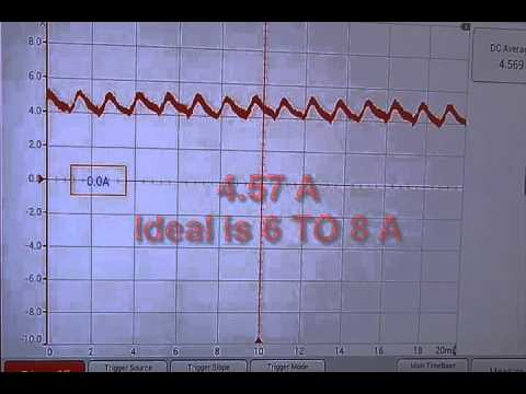 Autel Maxiscope Fuel Pump Pattern Testing Video