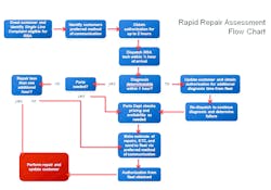 July 5 Rp 1604 Fig1 2 557736ec4544b July 5 Rp 1604 Fig1 2 557736ec4544b
