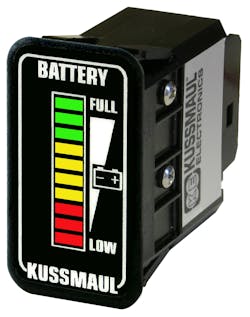 Kussmaul Bar Graph Display 559aaa346e4a7 Kussmaul Bar Graph Display 559aaa346e4a7