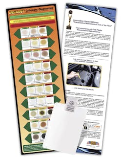 F Rx D 10 Spot Chart 55e5ca57e2082 F Rx D 10 Spot Chart 55e5ca57e2082