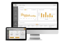 Idle Smart Device And Reporting 56326a7704428 Idle Smart Device And Reporting 56326a7704428