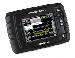 Eesc321 Ethos Tech W Functional Test 1 5644b4e7e9d89 Eesc321 Ethos Tech W Functional Test 1 5644b4e7e9d89