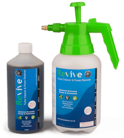 Revive 2 565211117f89c Revive 2 565211117f89c