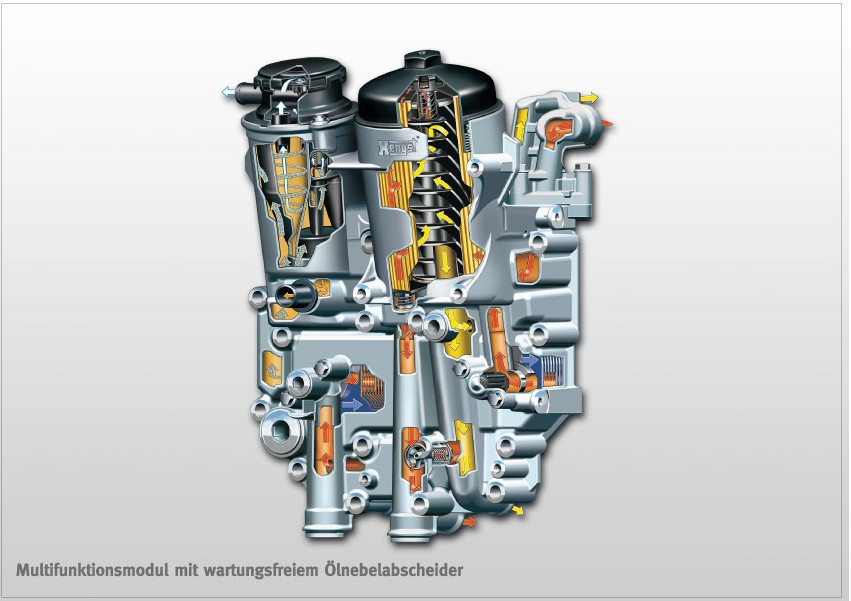 The oil filter module is a compact, high-performance filter system with a maximum of filter area in minimum installation space.