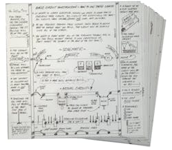 Electronic Specialties 186 570d5c5906ce3 Electronic Specialties 186 570d5c5906ce3