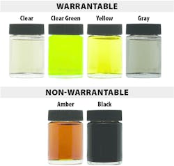 PAG oil gradually darkens as it picks up moisture and particles. Dirty oil can clog expansion valves and orifice tubes, depriving the compressor of the lubrication it needs to reduce friction and heat – a non-warrantable failure. PAG oil gradually darkens as it picks up moisture and particles. Dirty oil can clog expansion valves and orifice tubes, depriving the compressor of the lubrication it needs to reduce friction and heat – a non-warrantable failure.