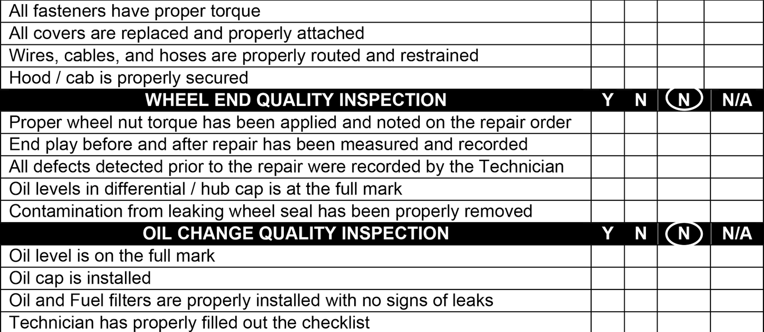 Master Quality Control With Our Comprehensive Check Sheet Template ...