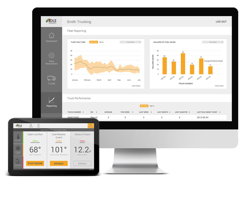 Idle Smart Device and Computer Screen 57446027636a4