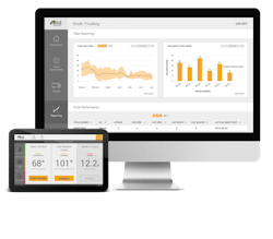 Idle Smart Device And Computer Screen 57446027636a4 Idle Smart Device And Computer Screen 57446027636a4