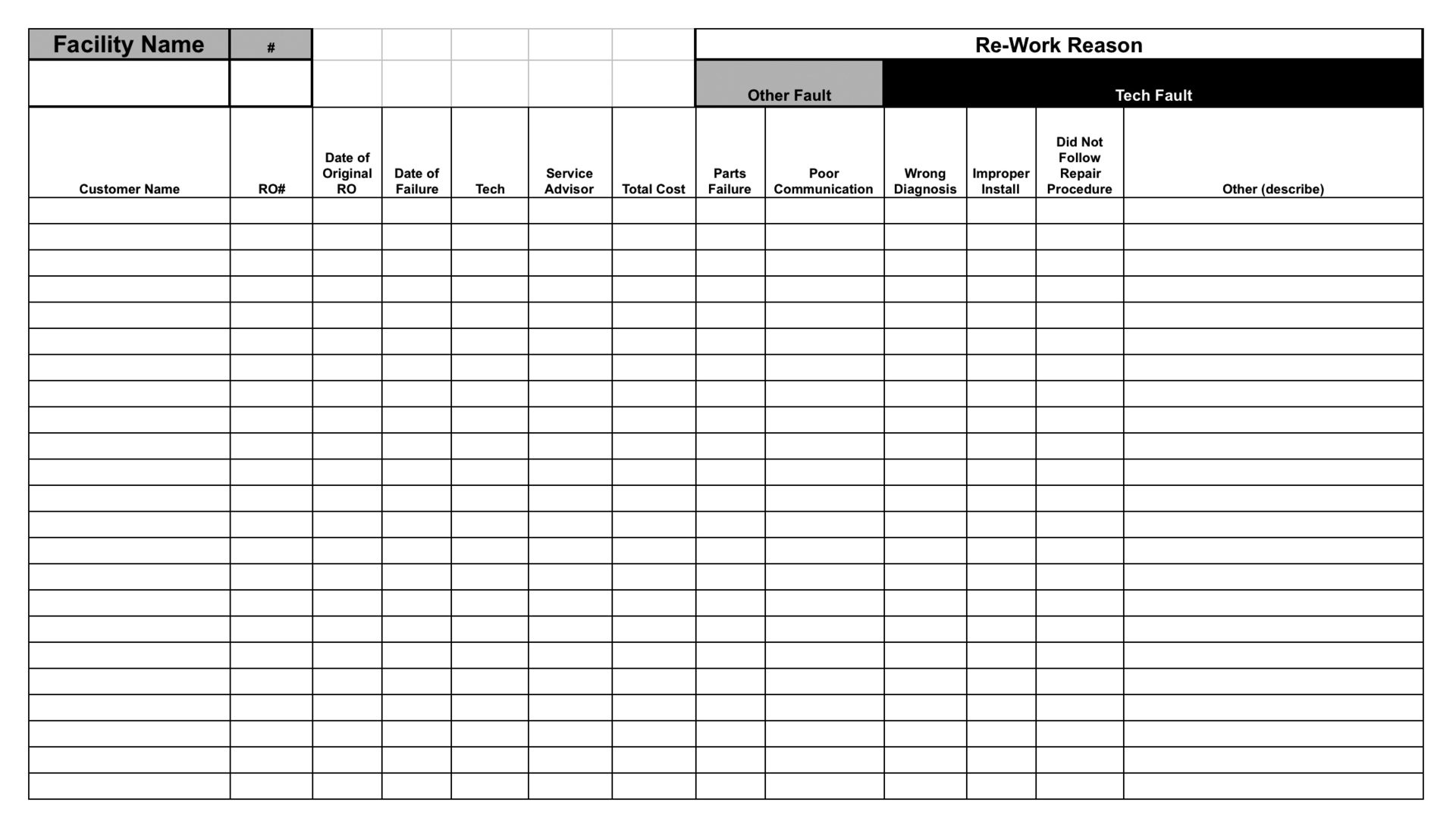 Figure 1. A process map can help ensure the repeatability of the quality control event.