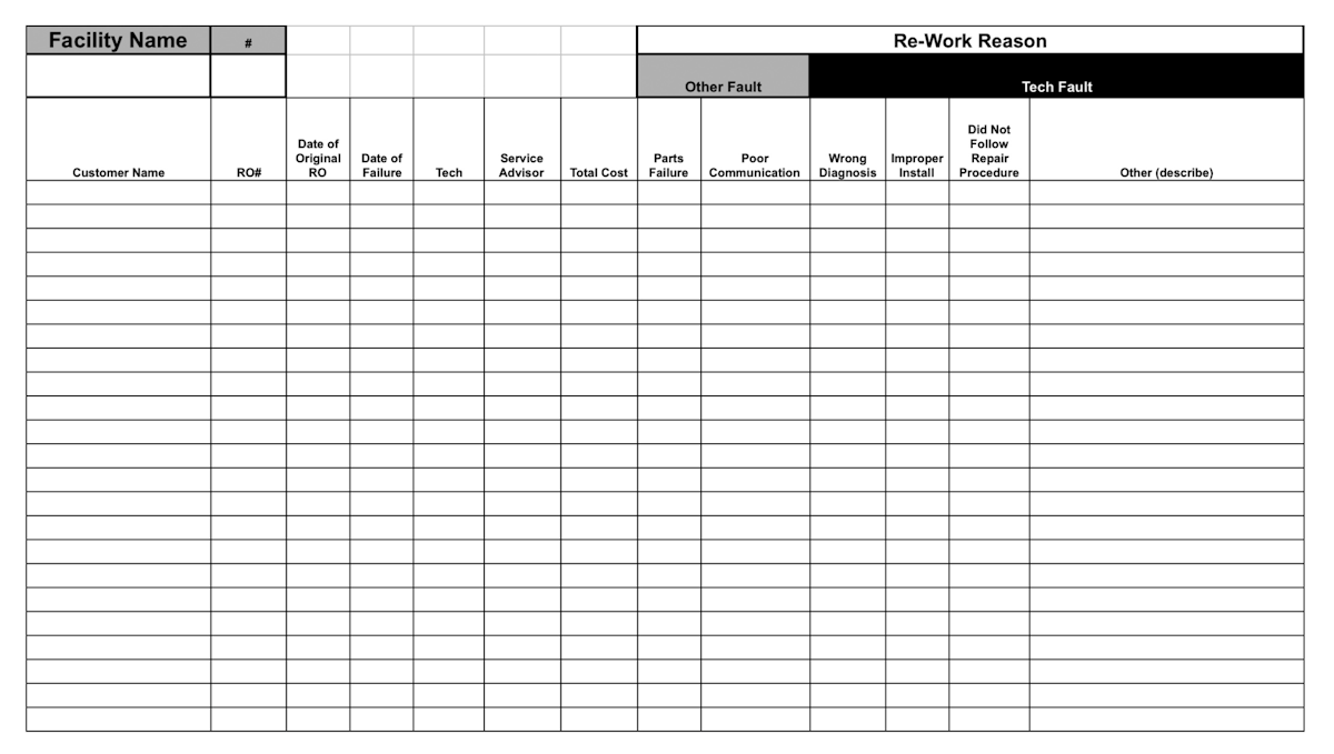 Guide To Establishing A Successful Quality Control Program Fleet Maintenance Landscaping quality control plan meets your company and project needs. successful quality control program