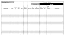 Figure 1. A process map can help ensure the repeatability of the quality control event. Figure 1. A process map can help ensure the repeatability of the quality control event.