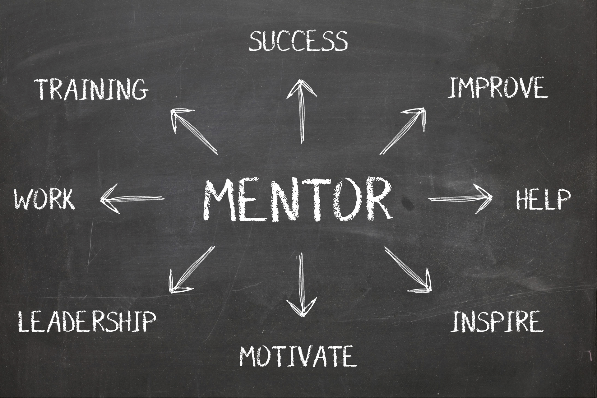 Workers benefit from mentoring because they receive advice and guidance from those with greater knowledge and experience. Those workers then make fewer mistakes and become more productive.