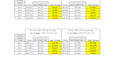 FUEL SAVINGS 577ea45634aba FUEL SAVINGS 577ea45634aba