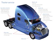 An effective corrosion prevention program should include the tractor and trailer areas shown in these illustrations.
