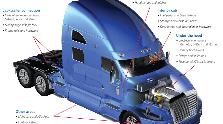 An effective corrosion prevention program should include the tractor and trailer areas shown in these illustrations.