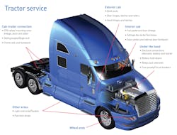 An effective corrosion prevention program should include the tractor and trailer areas shown in these illustrations. An effective corrosion prevention program should include the tractor and trailer areas shown in these illustrations.