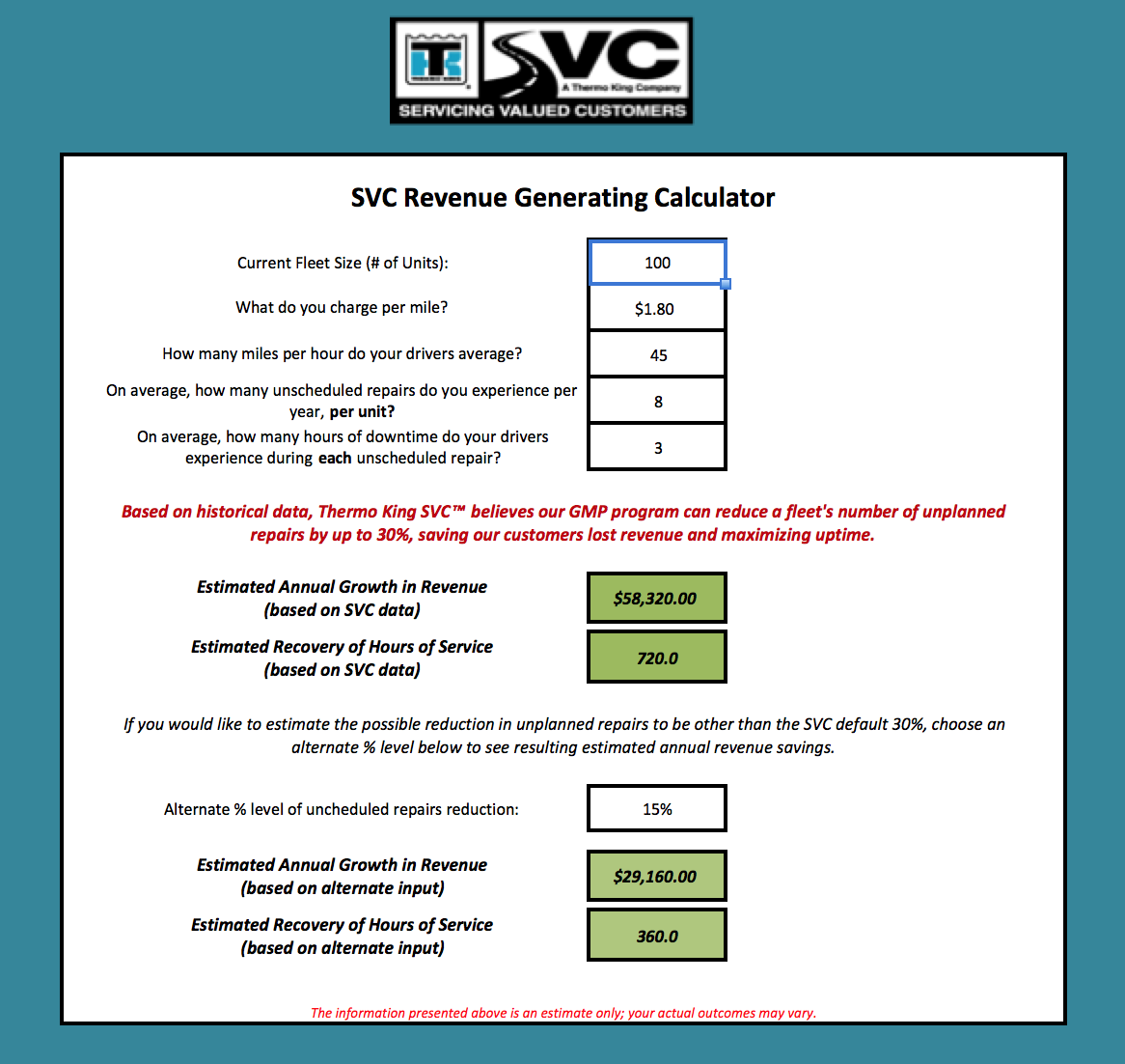 Figure 1. SVC (Servicing Valued Customers) Revenue Generating Calculator