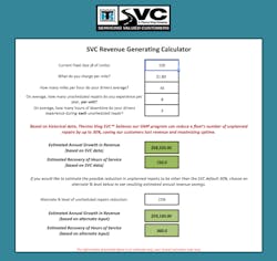 Figure 1. SVC (Servicing Valued Customers) Revenue Generating Calculator Figure 1. SVC (Servicing Valued Customers) Revenue Generating Calculator
