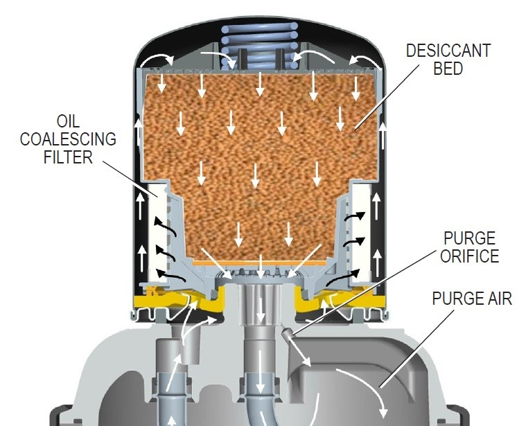 Thumbnail Cartridge 57ee74b7f06e2