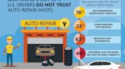 Infographic Survey Results Final 1 5846ebe93218b Infographic Survey Results Final 1 5846ebe93218b