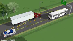 Its Image V2 V Communication On Freeways Will Help To Prevent Crashes 58868b696feee