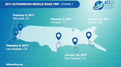 Thumbnail Av Road Trip Infographic 5875409ca9dcf