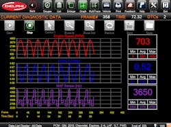 This scan tool graphing screenshot compares rpm, O2 voltage and the MAF sensor. Note the graphs all rise at the same rate and time. This scan tool graphing screenshot compares rpm, O2 voltage and the MAF sensor. Note the graphs all rise at the same rate and time.