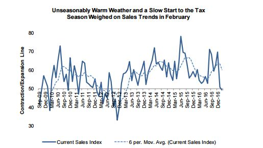 Capture 58ecf56440034