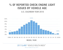 1 5909ee62d80d1 1 5909ee62d80d1