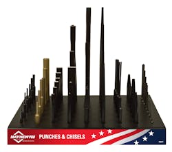 Easily fits onto a shelf in a tool truck so you never have to break apart a set. Easily fits onto a shelf in a tool truck so you never have to break apart a set.