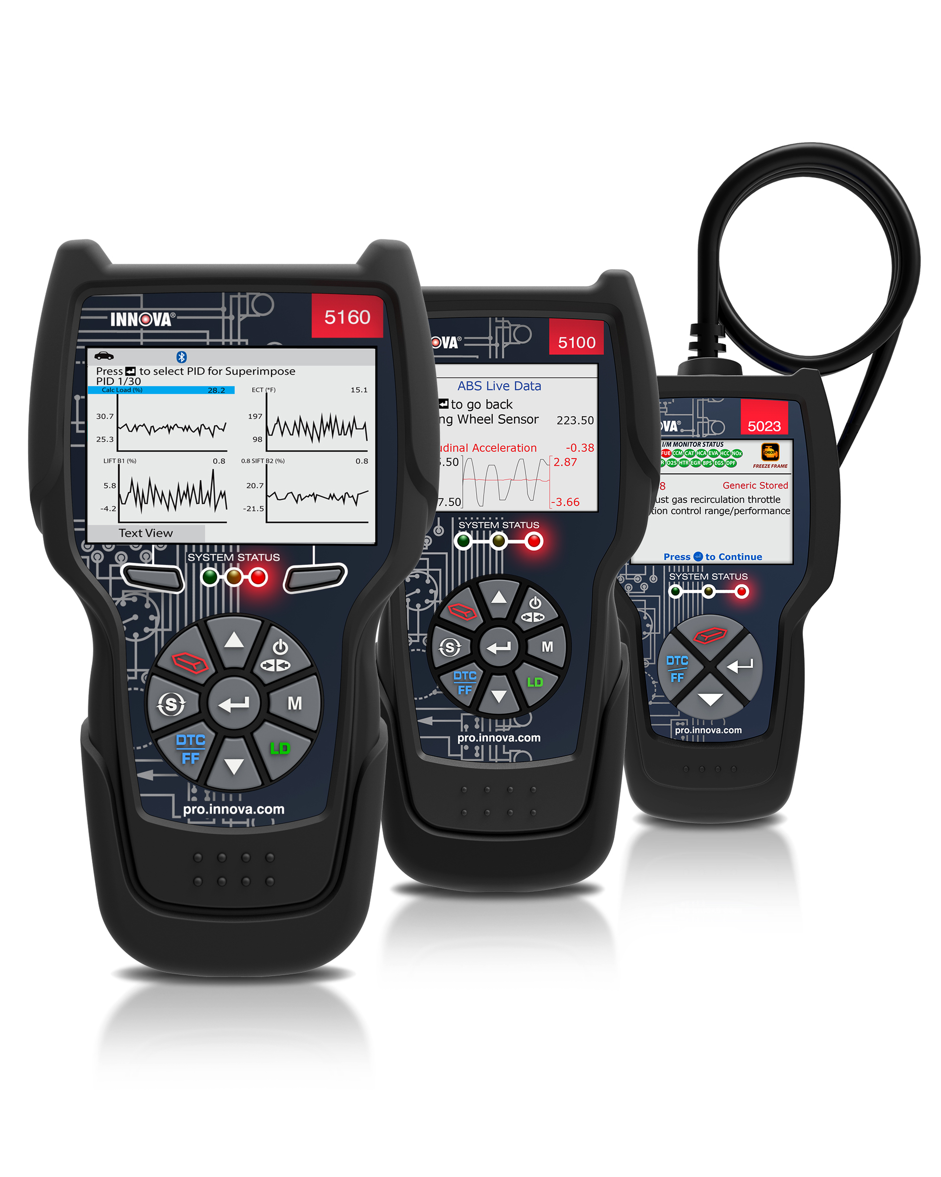 Innova Car Scan Pro Tools 597f7d0eaf4eb