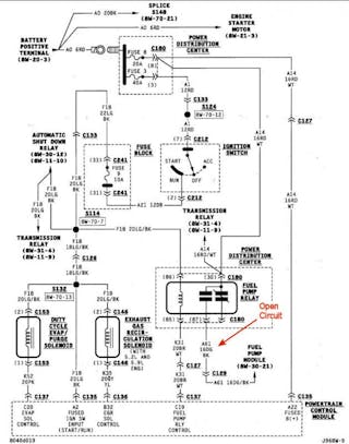 Tech Tip: Dodge Ram no-start, no DTCS | Fleet Maintenance