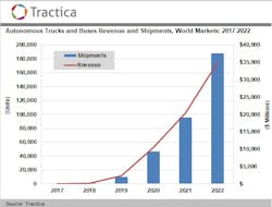 Atb 18 Chart 5a7342be7760b Atb 18 Chart 5a7342be7760b