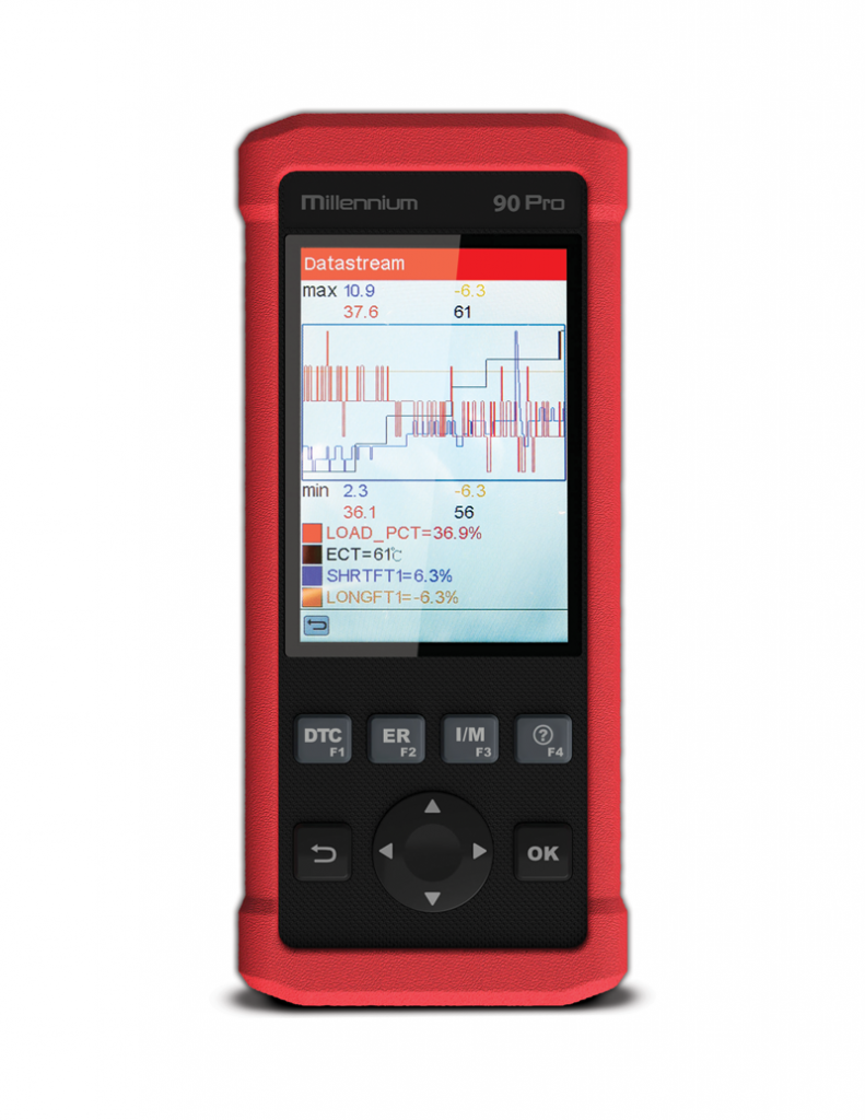 Millennium 90 Pro 301050365 791x1024