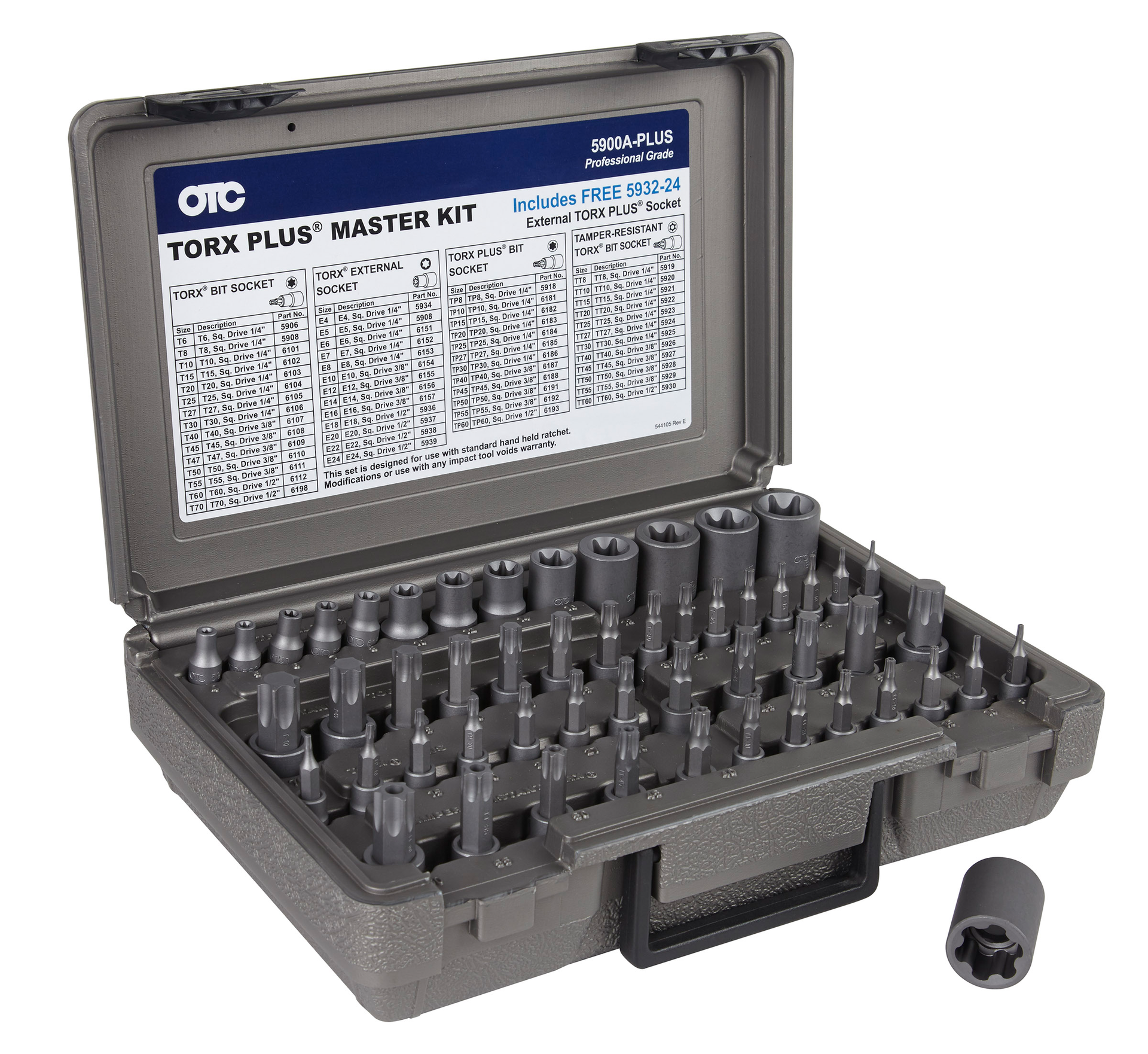 Otc 5900 A Plus Master Torx 5ac3f1d78cee8