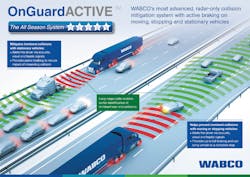 On Guard Active Pressgrafic Lr 01 5ac3dcf232c5c On Guard Active Pressgrafic Lr 01 5ac3dcf232c5c