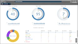 Mitchell1 Socialcrmlocalsearch Dashboard 5ad4ebb501ab4 Mitchell1 Socialcrmlocalsearch Dashboard 5ad4ebb501ab4
