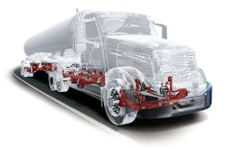 Suspensions follow a basic principle: isolate the body of the vehicle from the wheels to provide a smoother ride. Suspensions follow a basic principle: isolate the body of the vehicle from the wheels to provide a smoother ride.