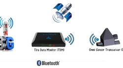 Hardware Id 31201a93 647b 4181 Fed4 958c90e46d43