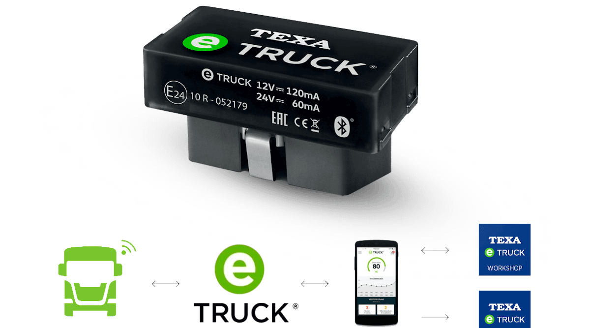 In April 2018, TEXA USA released an aftermarket telematics device designed for medium and heavy vehicles, with advanced bi-directional capabilities. This technology provides the ability to remotely perform advanced emissions resets and forced regenerations without leaving the shop or dispatching a technician.