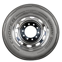 255 Rht Work Series Sw 5b9814239167a 255 Rht Work Series Sw 5b9814239167a