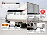 This chart shows both estimated service life and price ranges for incandescent and LED lighting in key areas on Class 8 trailers.