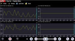 An understanding of the fuel trim function will often point you in the right direction. An understanding of the fuel trim function will often point you in the right direction.